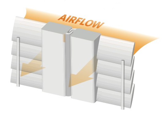 Orlando plantation shutter airflow diagram